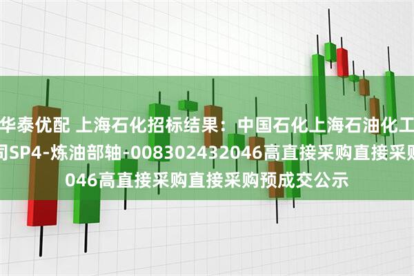 华泰优配 上海石化招标结果：中国石化上海石油化工股份有限公司SP4-炼油部轴-008302432046高直接采购直接采购预成交公示